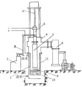 hw052tu
